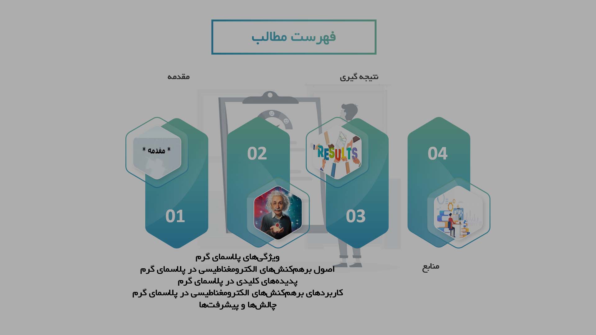 پاورپوینت در مورد بررسی اصول برهم‌کنش‌های الکترومغناطیسی در پلاسمای گرم